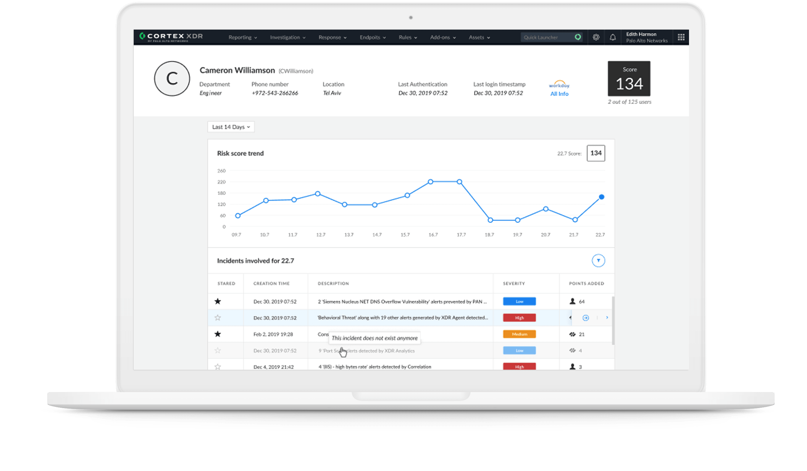 Identity Analytics