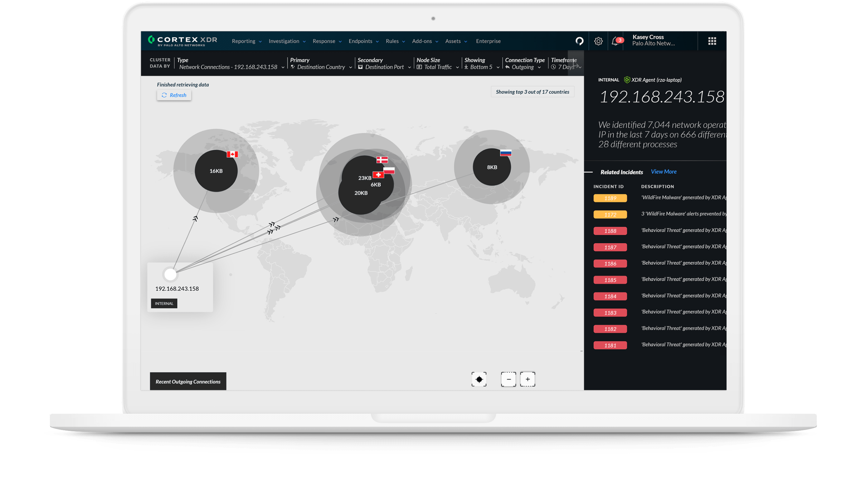 Schützen Sie Ihre Assets mit vollständiger Transparenz