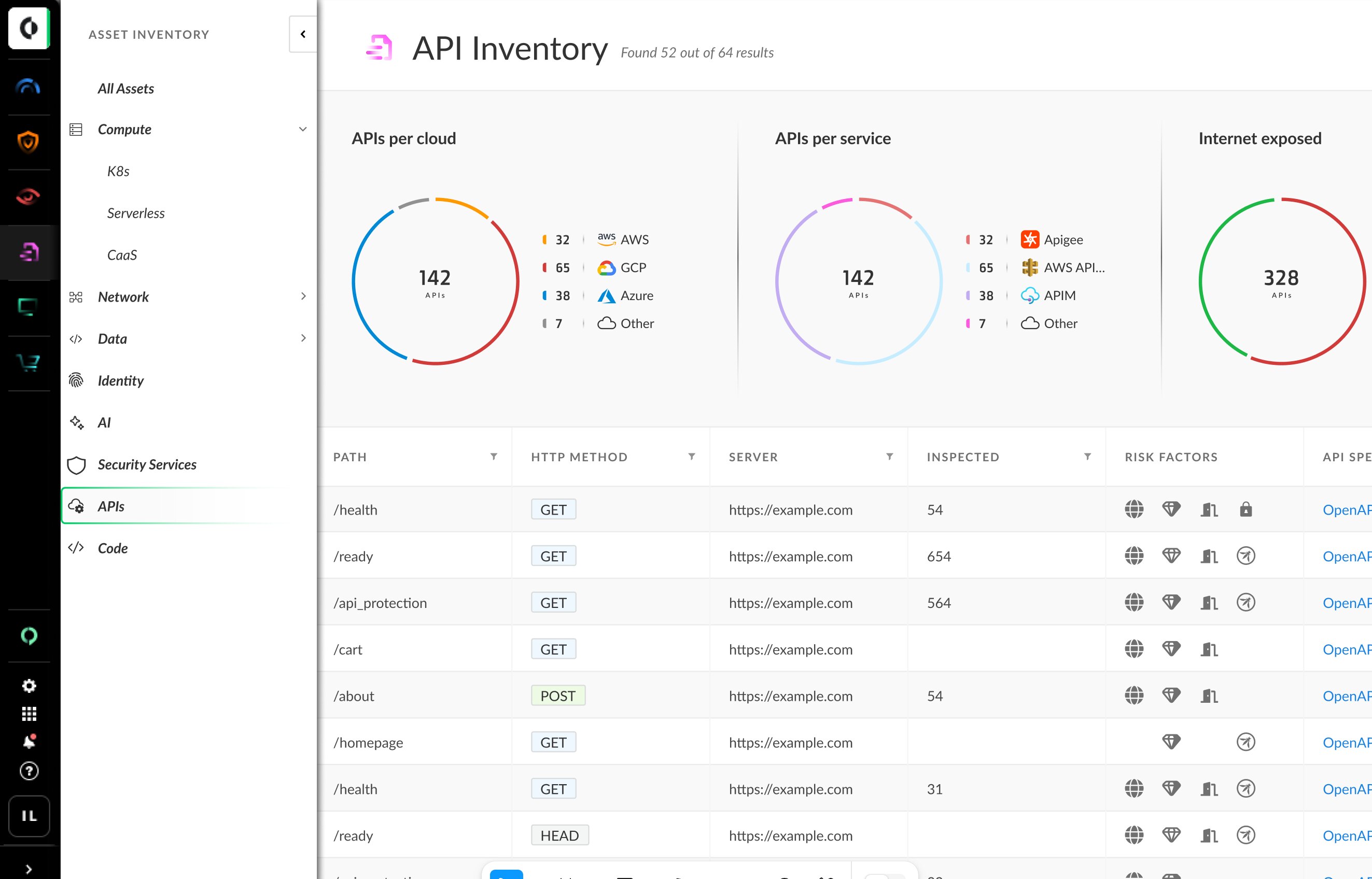 Application and API Protection