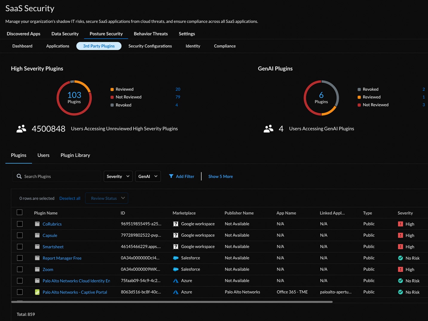 PROACTIVE RISK MITIGATION