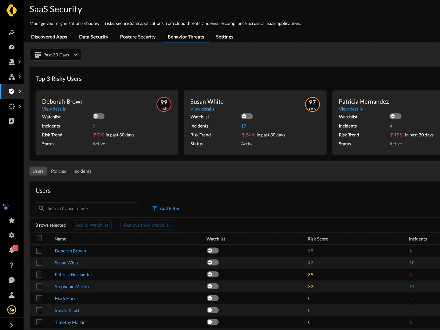 PRECISION AI SECURITY SERVICES