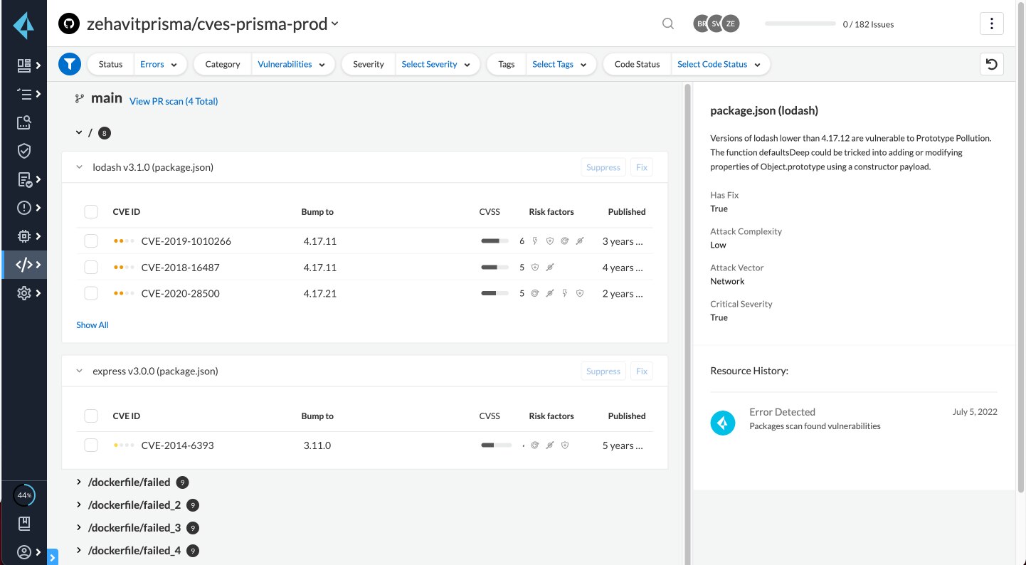 Software Composition Analysis (SCA)