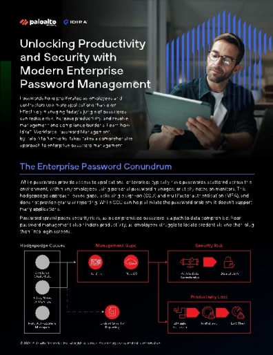 Produktivität und Sicherheit mit modernem Passwortmanagement für Unternehmen
