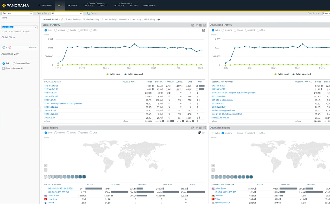 Secure SD-WAN on Next-Gen Firewalls