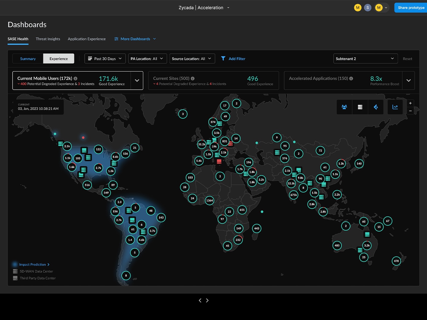 Zukunftsfähige Datenverarbeitung für die sofortige Bereitstellung von Inhalten